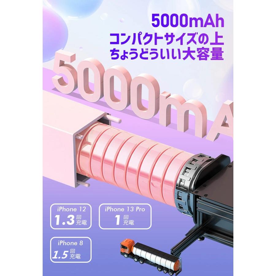 小型 軽量 ミニ モバイルバッテリー iPhone15 ProMAX Type-Cコネクター内蔵 5000mAh スマホ充電器 Cタイプ Android iPhone ipad スマートフォン 急速充電｜rakurakuya-store｜14