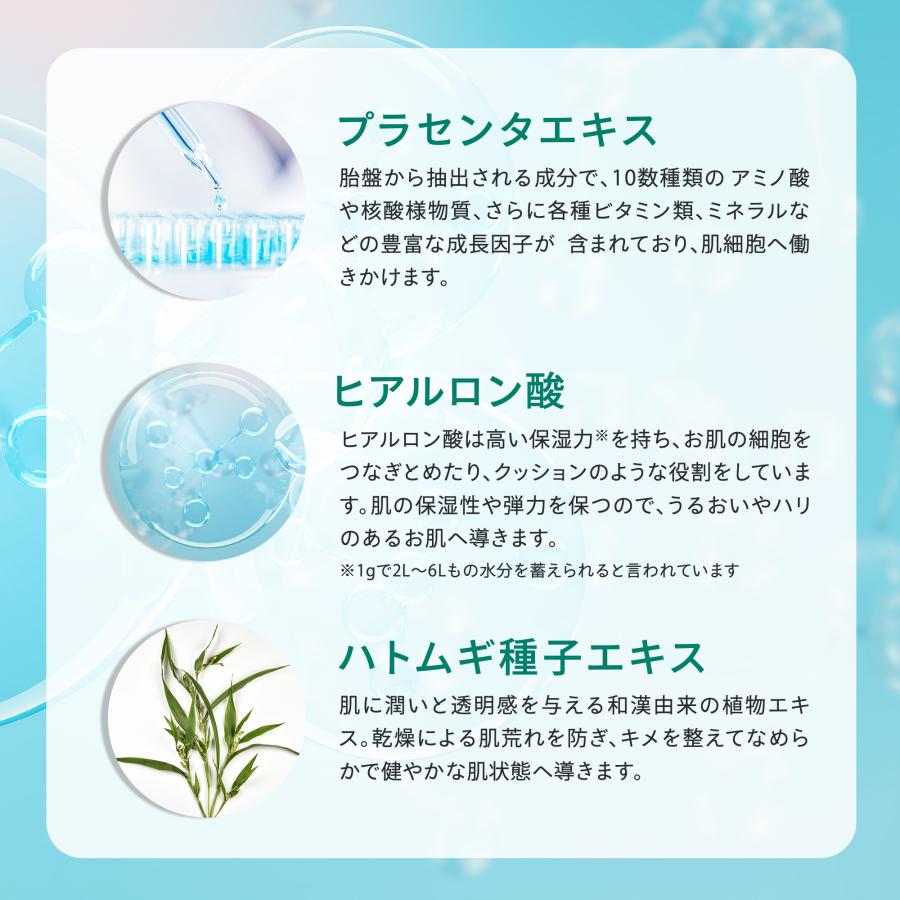 Make.iN CICA シカ モイストフェイスマスク 30枚入 Make.iN CICA MOIST