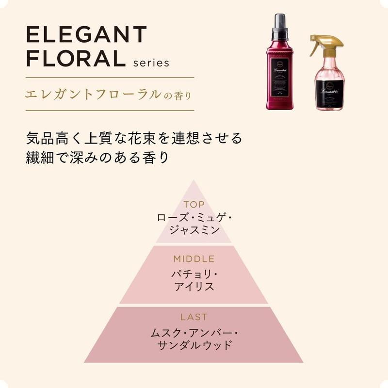 ネイチャーラボ Laundrin ランドリン ファブリックミスト エレガントフローラル 詰替え 320ml  芳香剤 消臭剤｜rakushindenki｜02