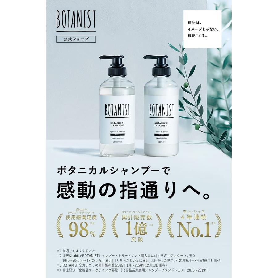 BOTANIST ボタニスト ボタニカル トリートメント モイスト