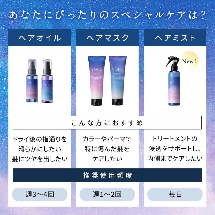 YOLU（ヨル） カームナイトリペア ジェルヘアマスク 145g 正規品