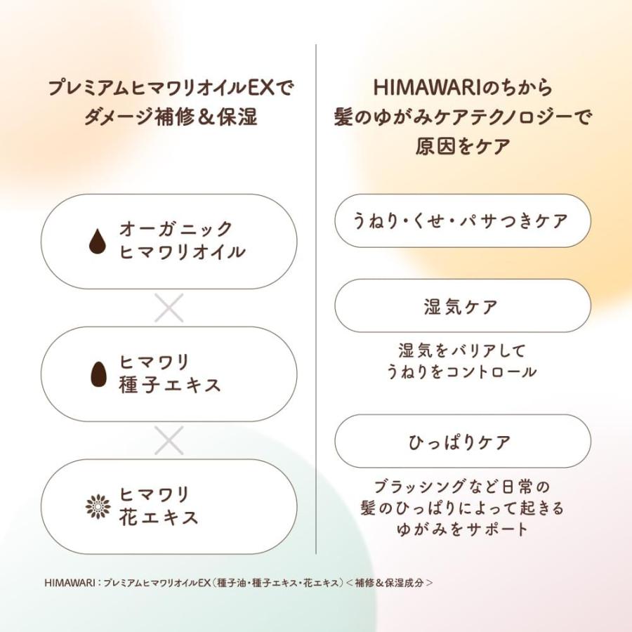 ディアボーテ クラシエ HIMAWARI ヒマワリ オイルイン ディアボーテ クラシエ HIMAWARI ヒマワリ オイルイン