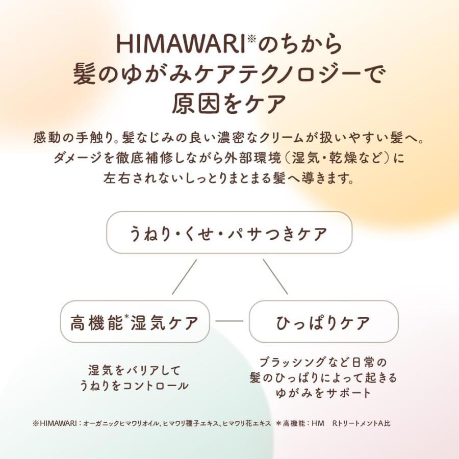 ディアボーテ himawari マスク ×6 Amazon | ディアボーテ ゆがみディープリペアマスク | ディア