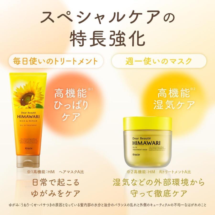 ディアボーテ クラシエ HIMAWARI ヒマワリ ゆがみディープリペア ディアボーテ クラシエ HIMAWARI ヒマワリ ゆがみディープリペア