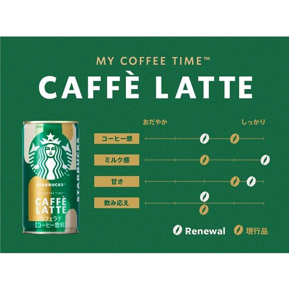 スターバックス（Starbucks Coffee） 【2ケースセット】サントリー MY