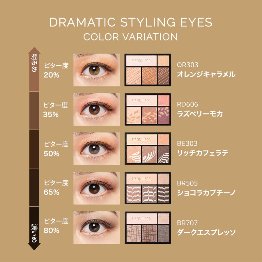 MAQuillAGE（マキアージュ） 資生堂 ドラマティックスタイリングアイズ