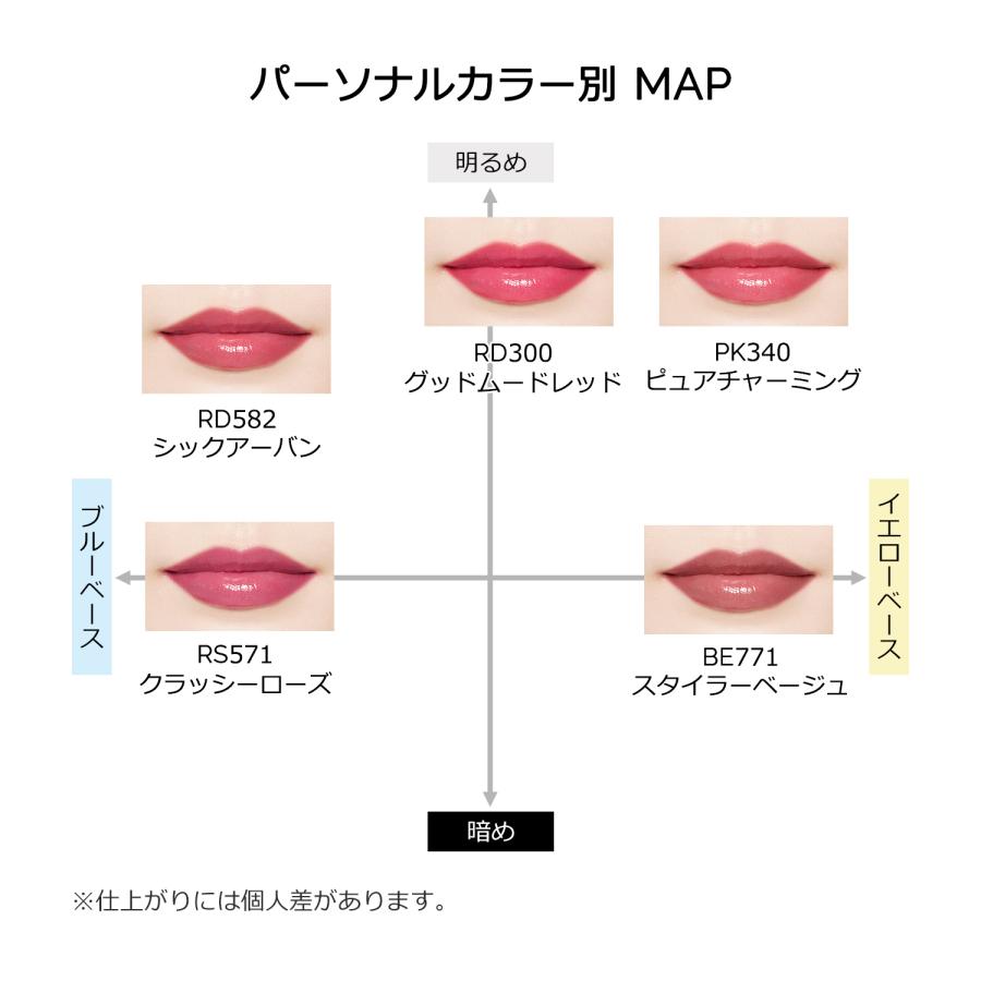 MAQuillAGE（マキアージュ） 資生堂 ドラマティックルージュN RS571
