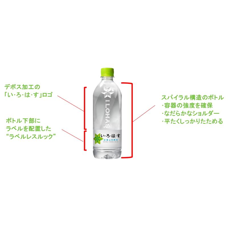 い・ろ・は・す いろはす 日本の天然水 ナチュラルミネラル い・ろ・は・す いろはす 日本の天然水 ナチュラルミネラル