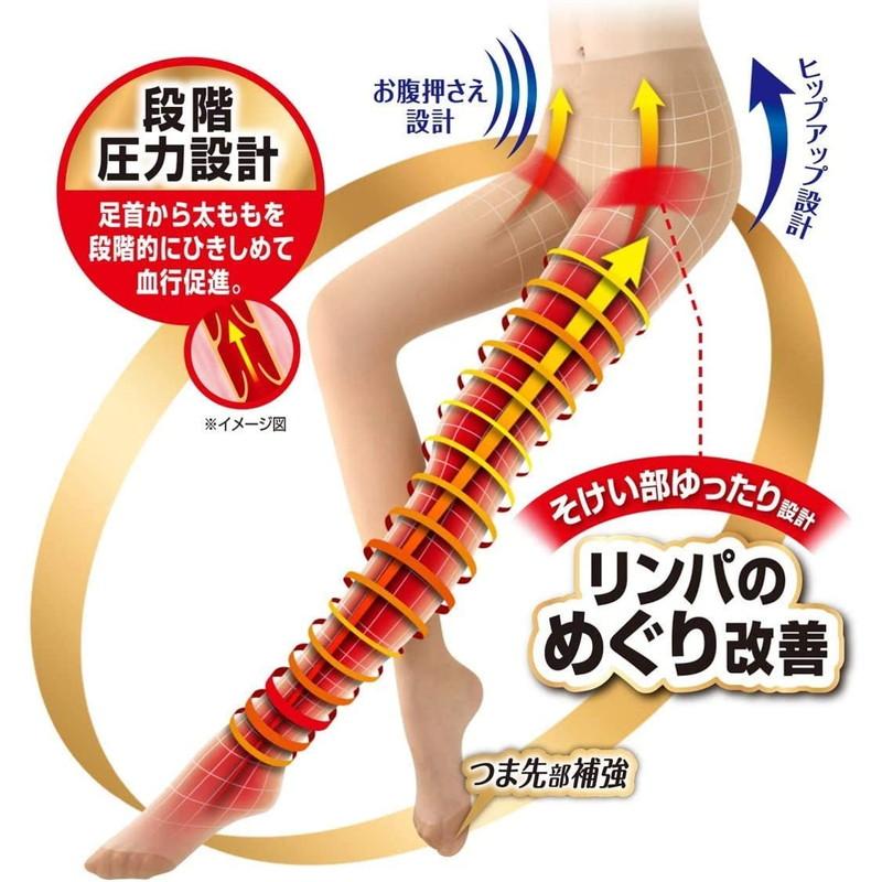 スリムウォーク（SLIM WALK） ピップ メディカルリンパストッキング S