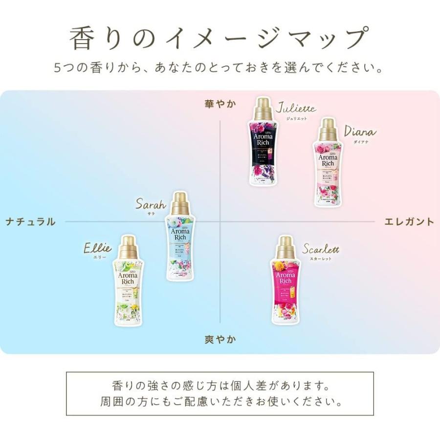 ソフラン ライオン アロマリッチ 柔軟剤 エリー ナチュラルブーケ
