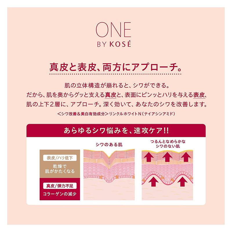 KOSE（コーセー） ONE BY KOSE ワンバイコーセー ザ リンクレス S 薬用