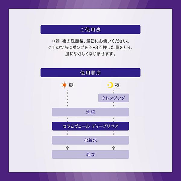 ONE BY KOSE（ワンバイコーセー） 【数量限定】コーセー セラム