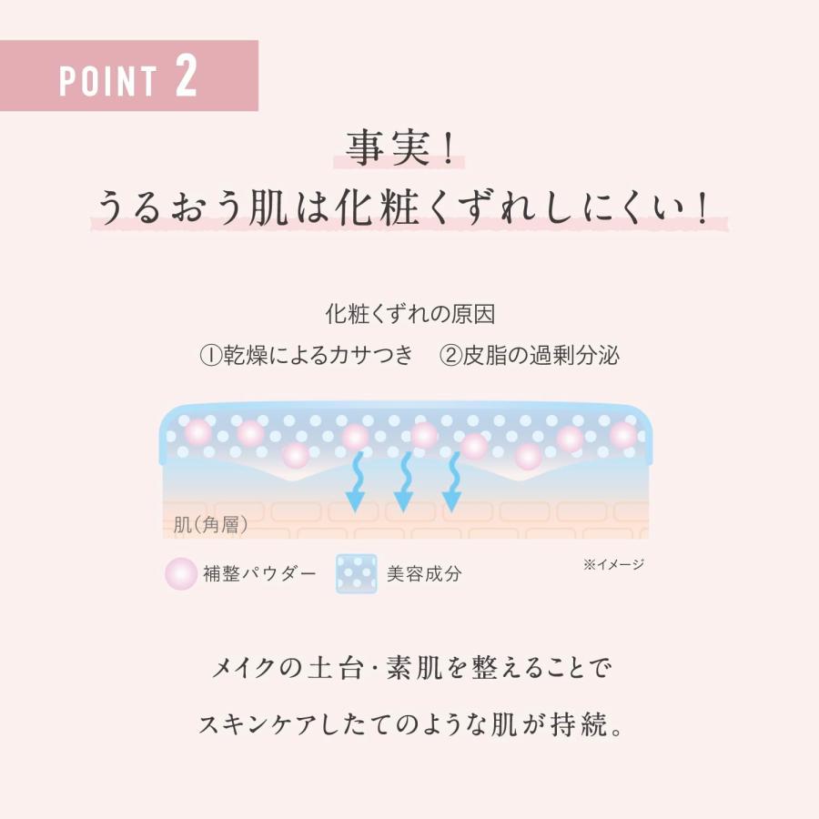 ESPRIQUE（エスプリーク） コーセー ラスティング セラム ベース 02