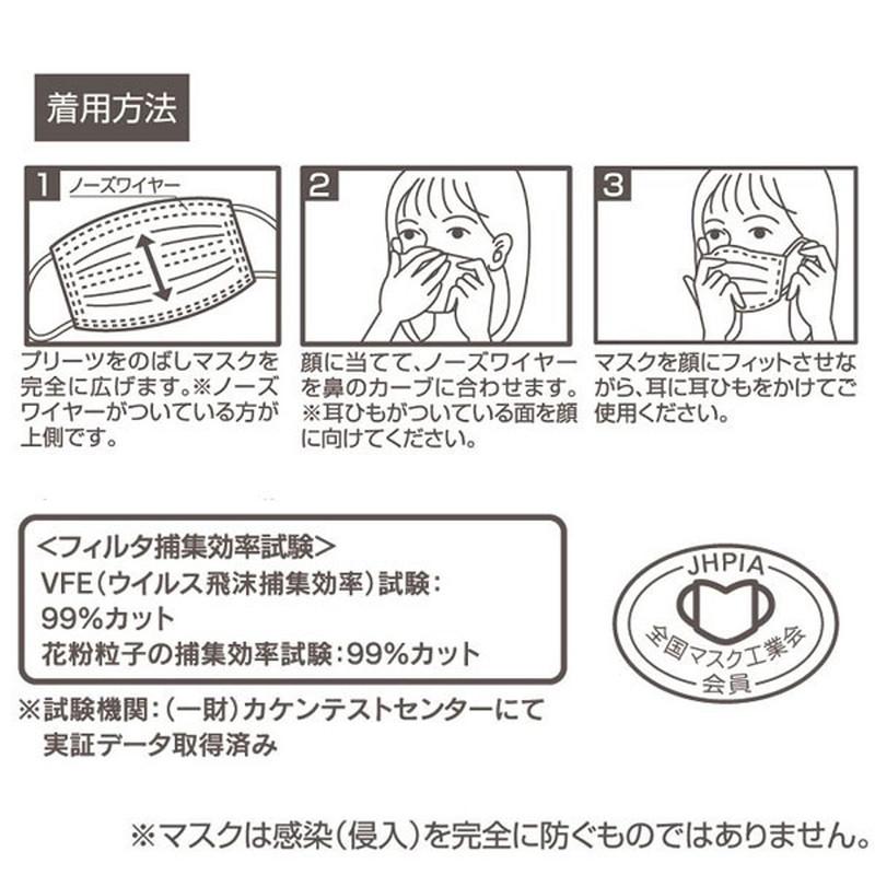 スケーター 子ども 不織布プリーツマスク まいぜんシスターズ 箱入り 25枚入｜rakushindenki｜05