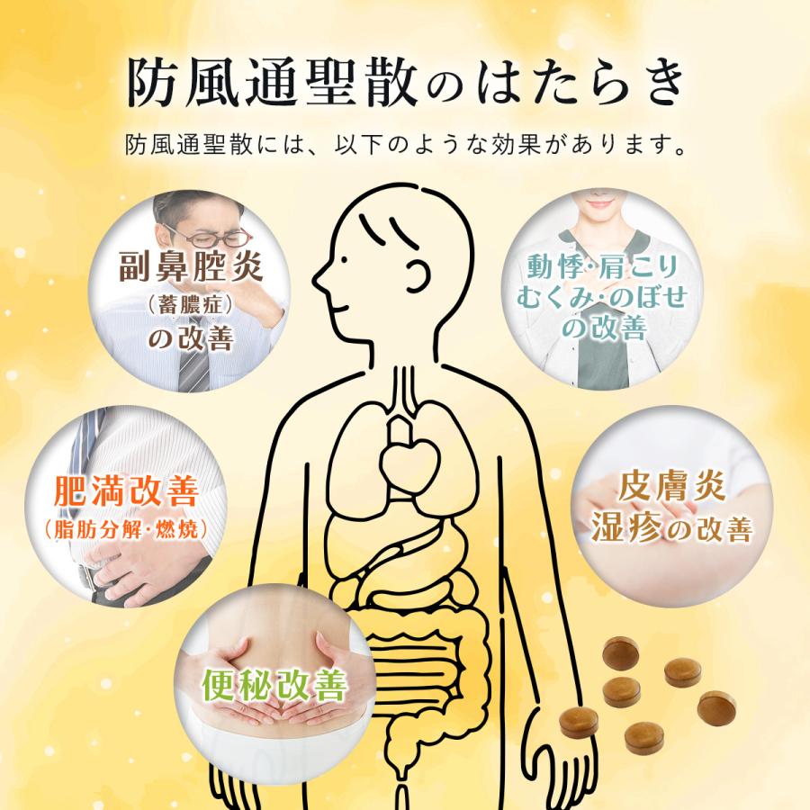 阪本漢法製薬 (第2類医薬品)防風通聖散 メジャラックゴールド 阪本漢法製薬 (第2類医薬品)防風通聖散 メジャラックゴールド