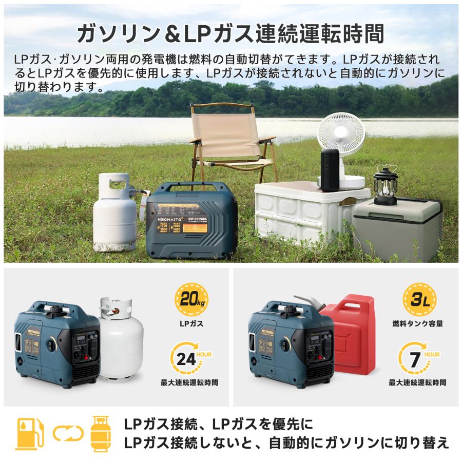 ☆低価格・高エネルギー☆ インバーター発電機 HMT2000iDA 最大出力