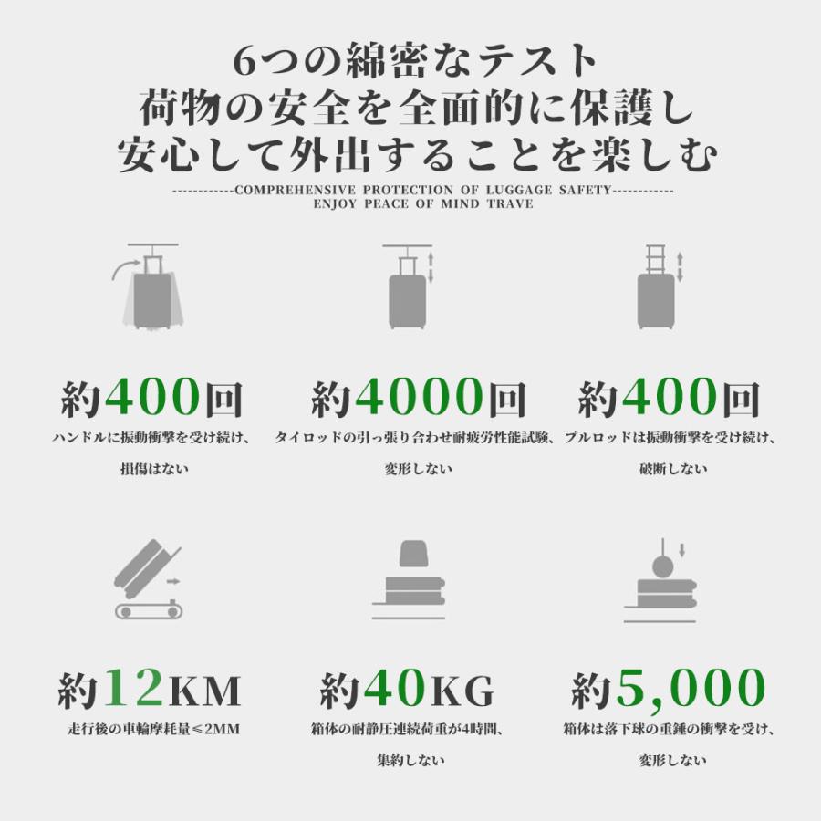 スーツケース S M サイズ 機内持ち込み 超軽量 大容量 多機能 かわいい