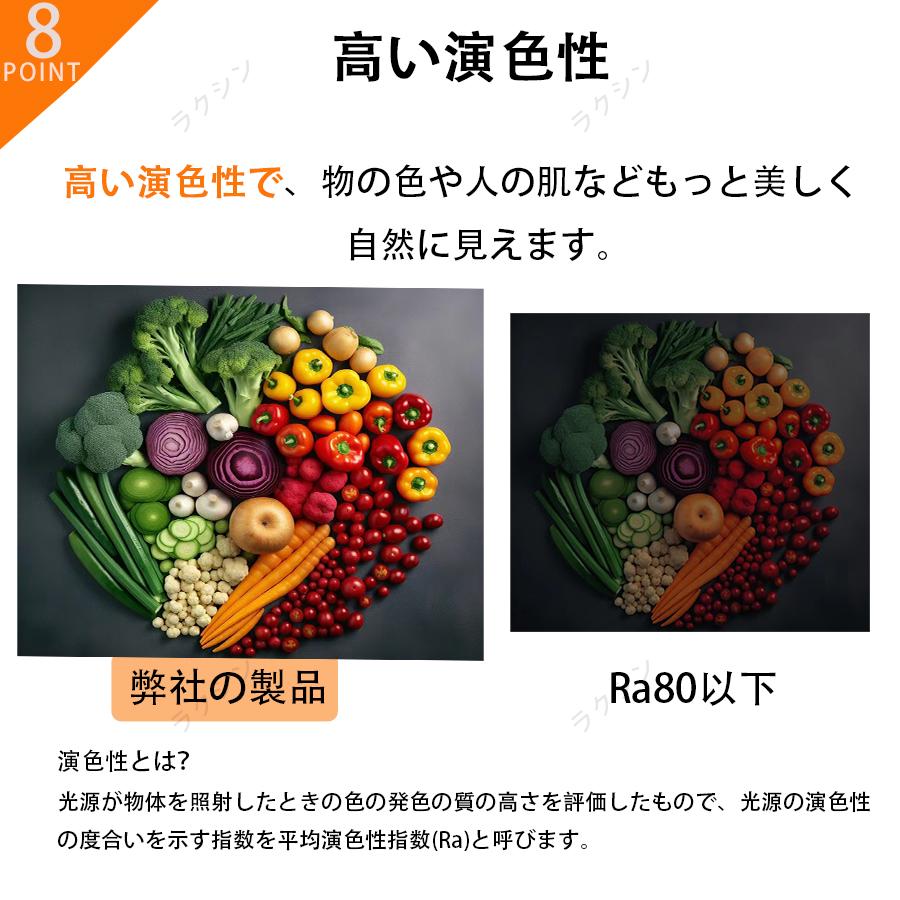 【45w限定3060】シーリングライト led  10畳 8畳 天井照明器具 リモコン付き 調光調色 省エネ 節電  常夜灯 タイマー リビング 和室 寝室  取付簡単｜rakusin21-store｜12