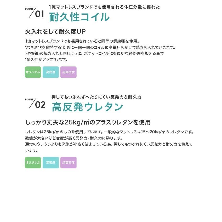 シングルベッド ベット マットレス付き ローベッド シングル コンセント ヘッドボード 【MORNING】 すのこ 超高密度ハイグレードポケットコイルマットレス付き