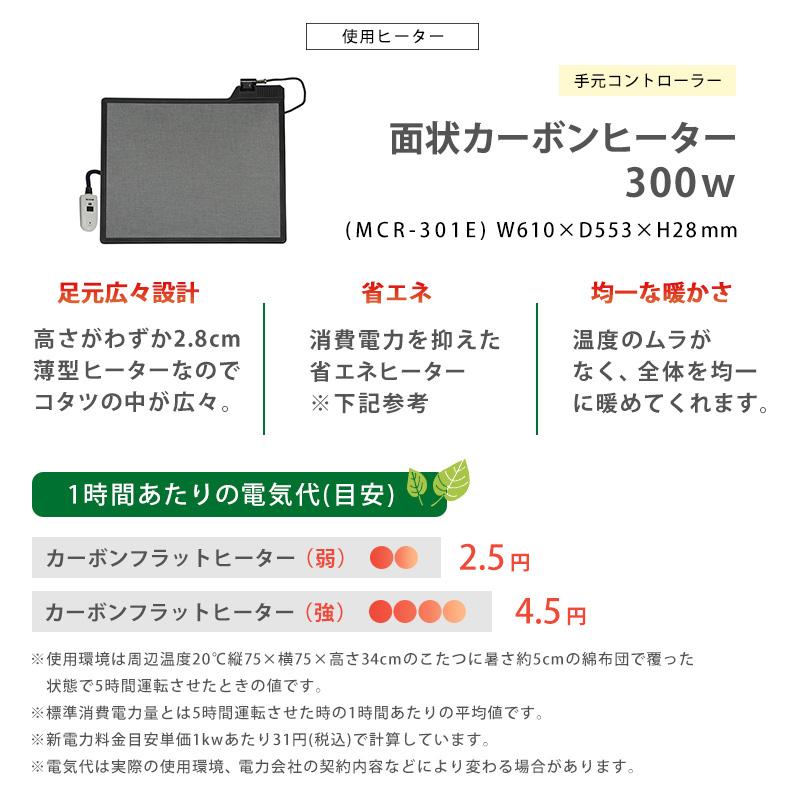 こたつテーブル ニット柄掛布団付き2点セット 寄木 コタツ 木目 無地 おしゃれ ナチュラルモダン 300W面状カーボンヒーター 120cmx75cmの画像