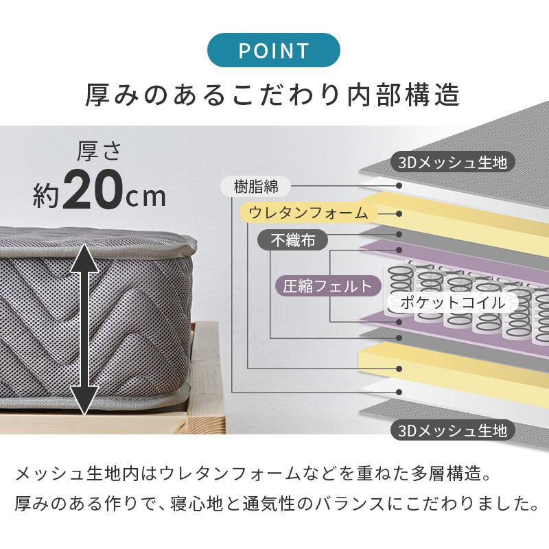 マットレス ダブルサイズ ポケットコイル 通気性 ３Dメッシュ生地 両面仕様ローテーション可能_17
