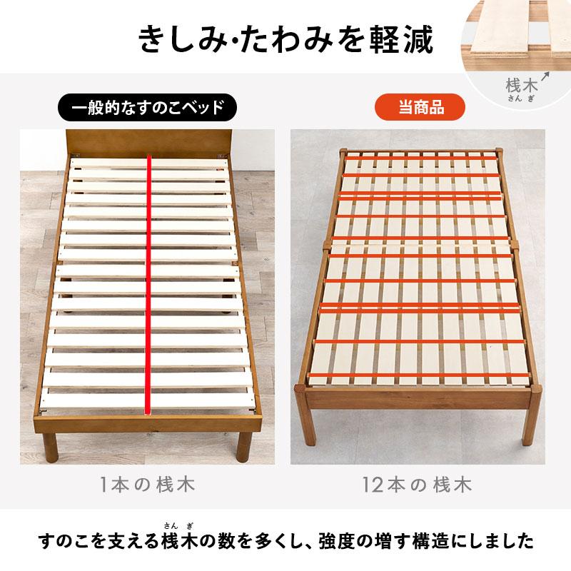 ベッド シングル ボンネルコイルマットレス付き すのこ 木製 頑丈 ベット スノコ 工具不要 簡単組立 耐荷重350kg_12