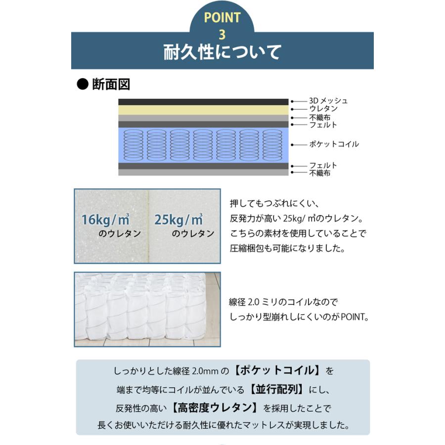 コイルマットレス クイーン 通気性 高耐久ウレタン ポケットコイル 圧縮圧縮ロール梱包で清潔・コンパクトにお届け 【クーリング】