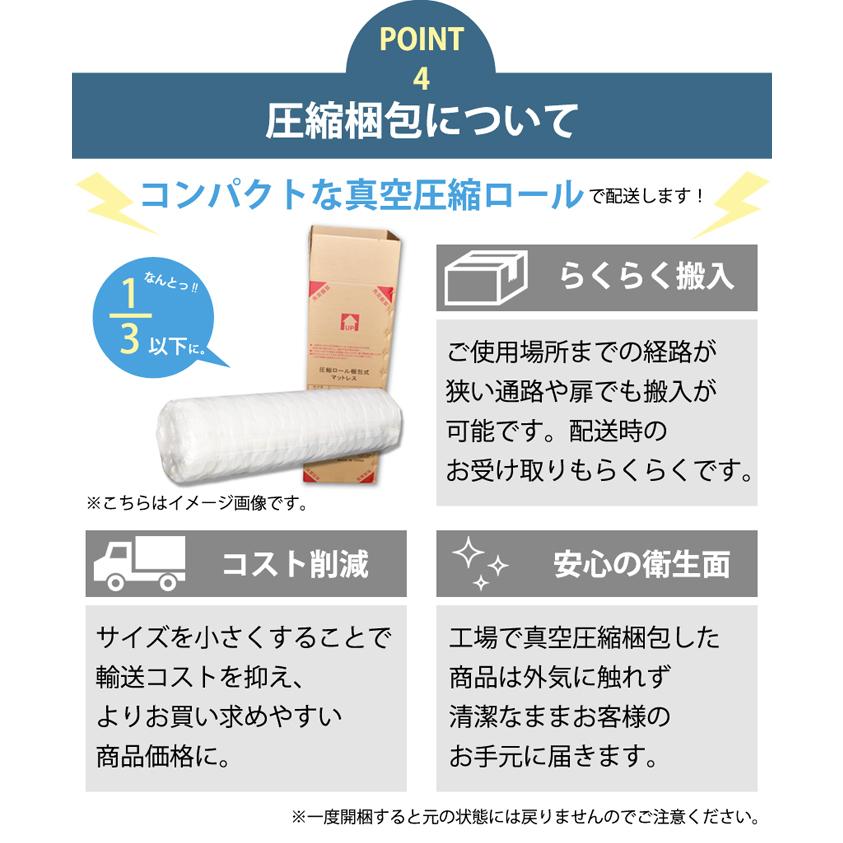 コイルマットレス クイーン 通気性 高耐久ウレタン ポケットコイル 圧縮圧縮ロール梱包で清潔・コンパクトにお届け 【クーリング】