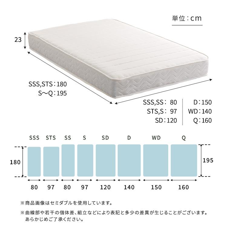 ポケットコイルマットレス ダブルサイズ 日本製 清潔 安全安心 圧縮ロール梱包_8
