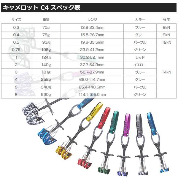 キャメロットC4セット&ストッパーセットおまけ付き
