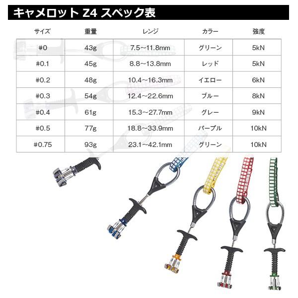 ブラックダイヤモンド Black Diamond(ブラックダイヤモンド 