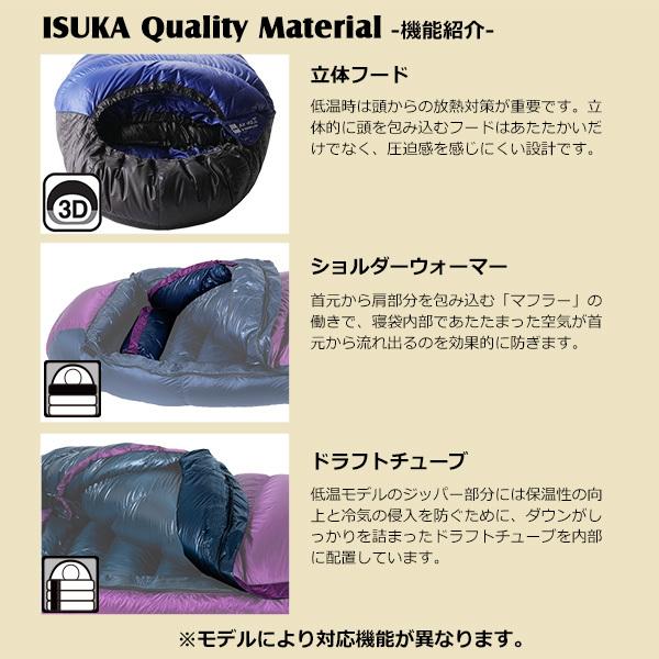 ISUKA AIR ISUKA(イスカ) Air Dryght 670 (エアドライト 670) : 楽山荘 