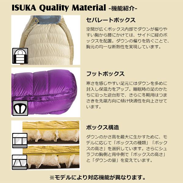 ISUKA AIR ISUKA(イスカ) Air Dryght 670 (エアドライト 670) : 楽山荘 