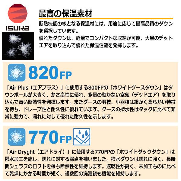 ISUKA AIR ISUKA(イスカ) Air Plus 810 (エアプラス 810) : 楽山荘