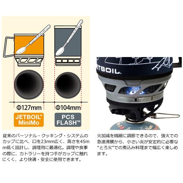 JETBOIL（ジェットボイル） JETBOIL MiniMo(ミニモ) 1824381 : 楽山荘