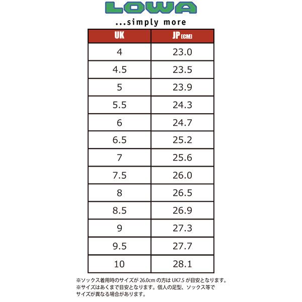 ローバー LOWA バディア サイズUK4 EU37 LOWA(ローバー