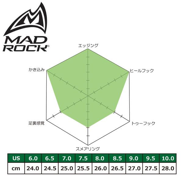 MADROCK(マッドロック) Drone 2.0 HV MD4660 : 楽山荘 - 通販