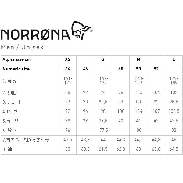 NORRONA(ノローナ) Falketind Flex1 Pant Men's 1810-20_8