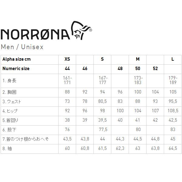 NORRONA(ノローナ) femund Flex1 Lightweight Pants Men's 2685-24｜rakuzanso｜07