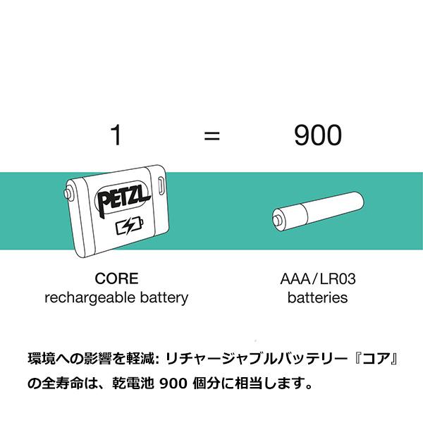 PETZL（ペツル） 【625ルーメン】アクティックコア (E065AB) : 楽山荘