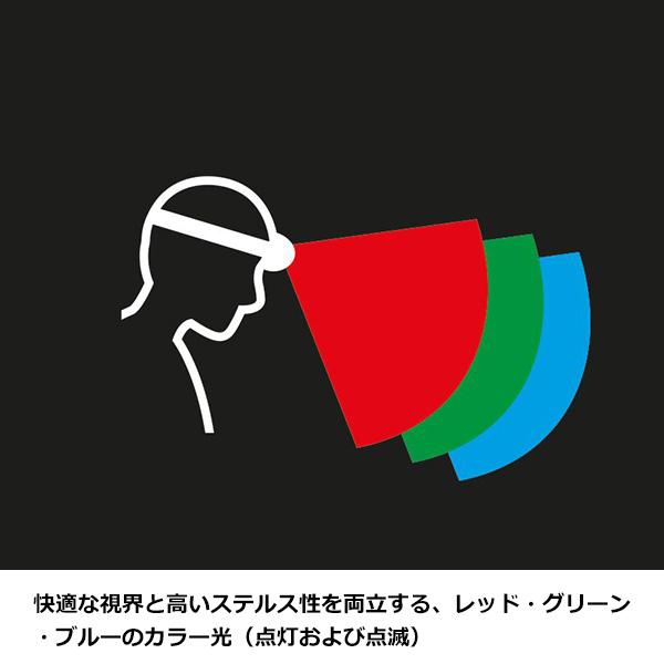 PETZL(ペツル) アリア2R RGB (E070DA)_4