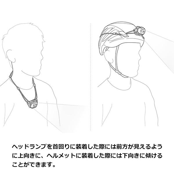 PETZL（ペツル） スイフトLT (E102AB) : 楽山荘 - 通販 - Yahoo