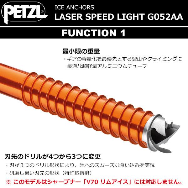 ペツル　レーザースピードライト レーザー スピード ライト - PETZL | SPORT