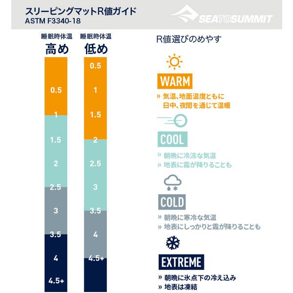 Sea to Summit レクタンレギュラーワイド 【R値4.3】 SEA TO SUMMIT（シートゥーサミット） キャンププラスS.I.マット