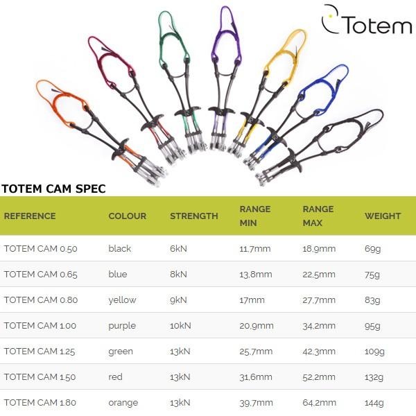 TOTEM Totem(トーテム) Totem Cam 0.65 トーテムカム (7900411