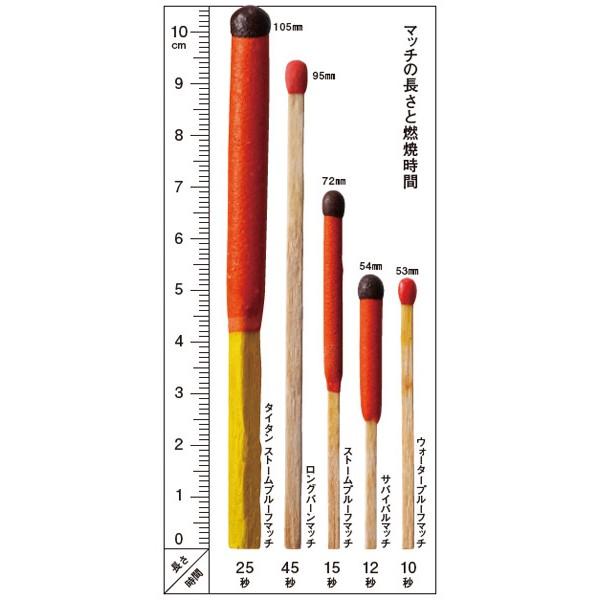 UCO（ユーコ） タイタンストームプルーフマッチキット : 楽山荘 - 通販
