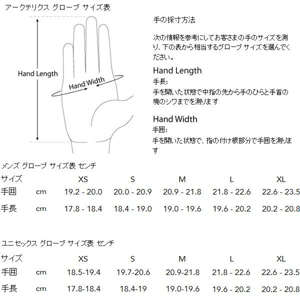 ARC'TERYX（アークテリクス） Venta GORE-TEX Glove(ベンタ ゴアテック
