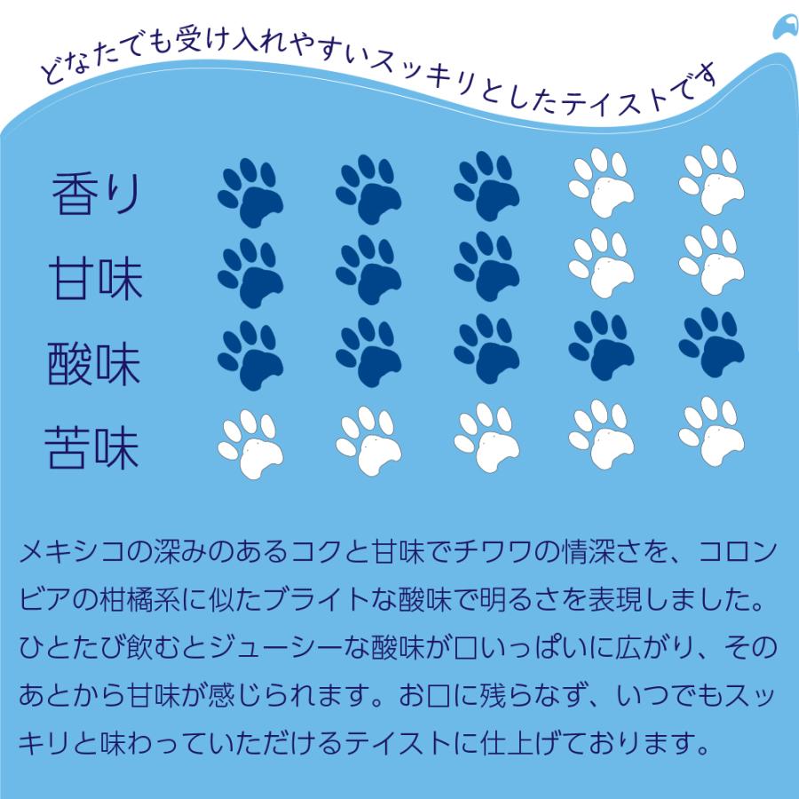 WITH DOG SELECTION ドリップコーヒー8袋入り／チワワブレンド メール便のみ送料無料 |  | 06