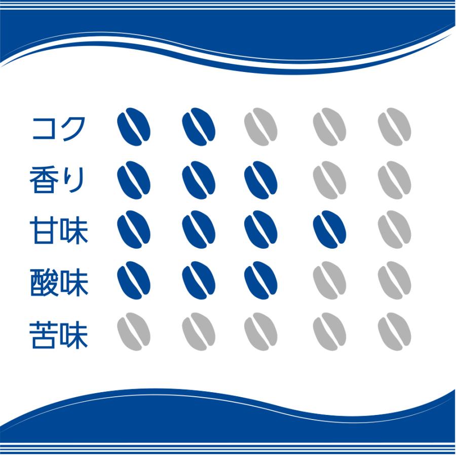 ラロック スペシャルティコーヒー豆160ｇ （80g x 2袋） コロンビア 送料無料 中煎り 焙煎 自家焙煎 極上珈琲 おすすめ お試し 【メール便のみ送料無料】 |  | 07