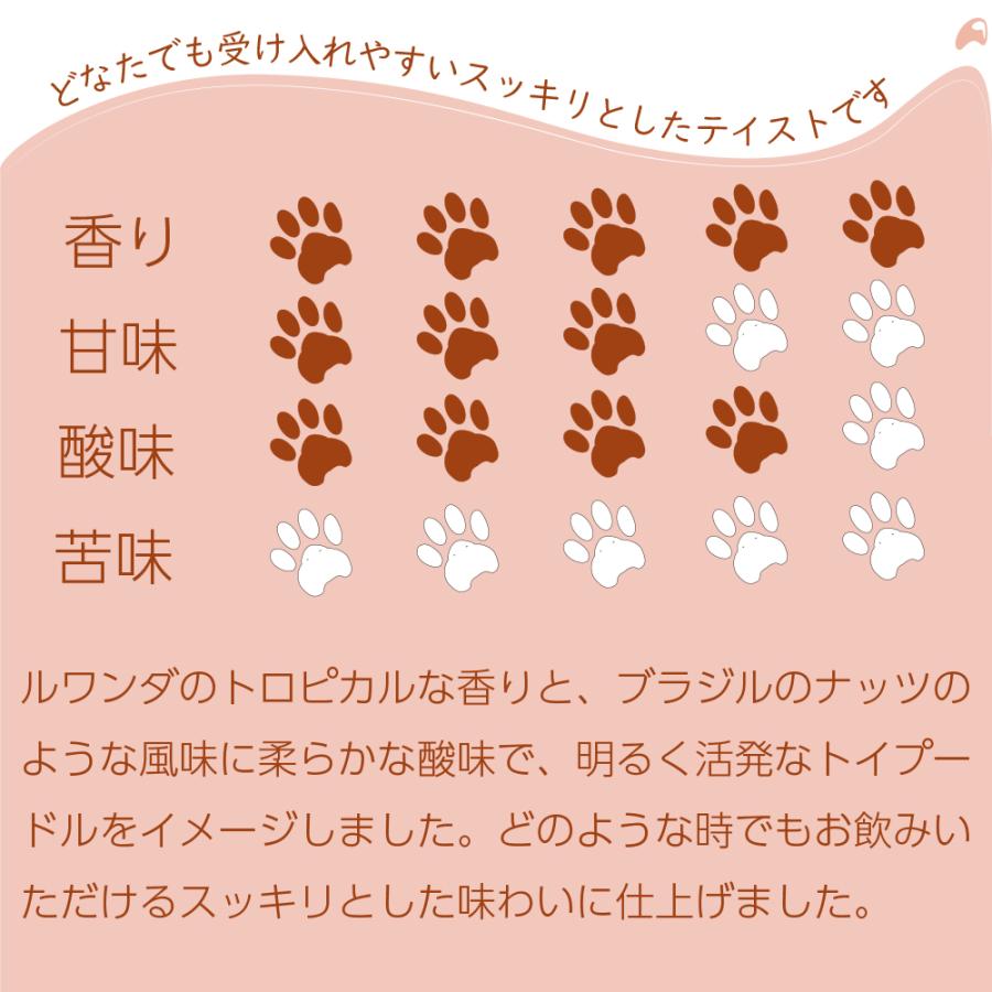 WITH DOG SELECTION ドリップコーヒー8袋入り／トイプードルブレンド メール便のみ送料無料 |  | 06